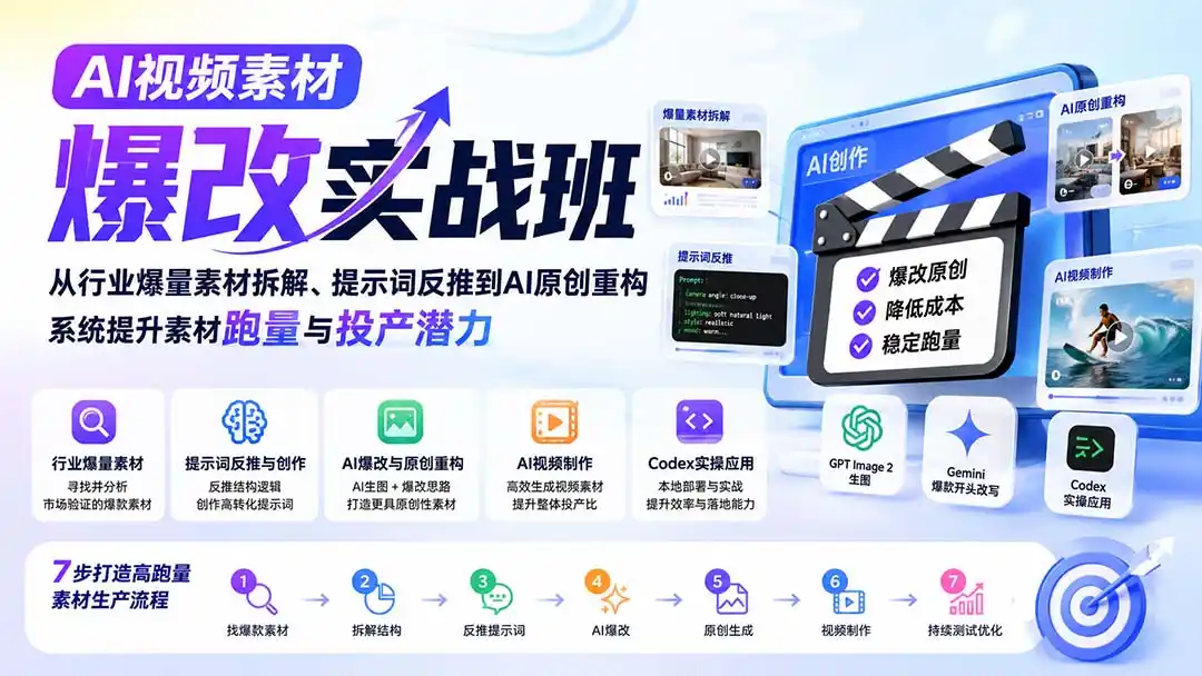 AI视频素材爆改实战班-更新8月:从行业爆量素材拆解、提示词反推到AI原创重构,系统提升素材跑量与投产潜力 AI视频素材爆改实战班-更新8月:从行业爆量素材拆解、提示词反推到AI原创重构,系统提升素材跑量与投产潜力