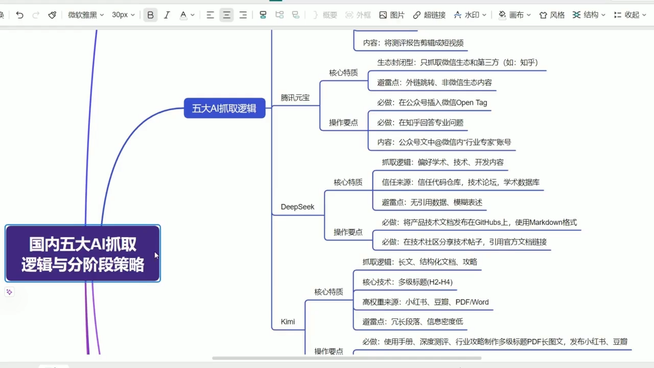 陆老师·GEO生成引擎优化实战课 陆老师·GEO生成引擎优化实战课