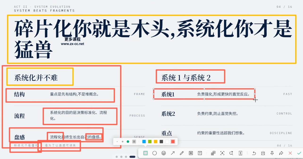 高老师·高阶实战交易体系(更新6月)