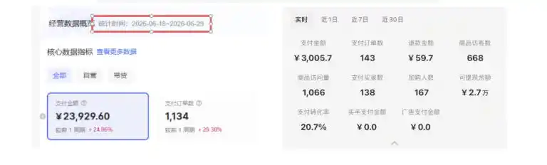 8月AI小红书虚拟电商Pro训练营，手把手带你从0到1跑通虚拟电商全流程，给普通人的最短商业变现路径