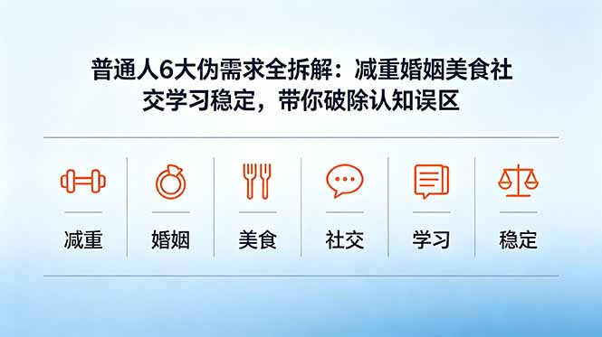 付费文章:普通人6大伪需求全拆解:减重婚姻美食社交学习稳定,带你破除认知误区 付费文章:普通人6大伪需求全拆解:减重婚姻美食社交学习稳定,带你破除认知误区
