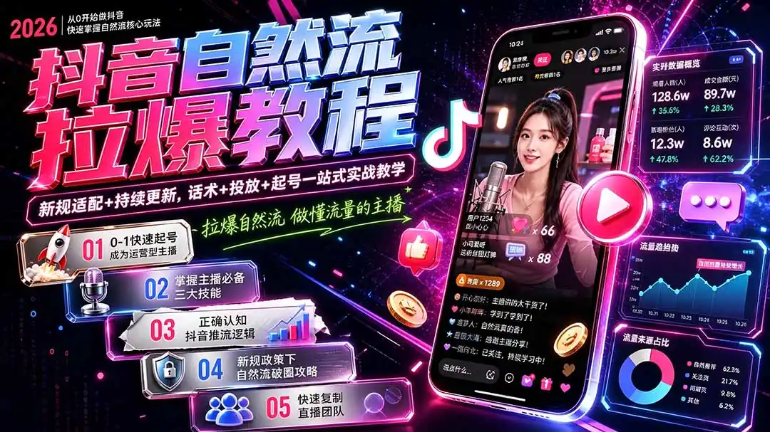 抖音自然流拉爆教程-更新8月:做懂流量的主播,新规适配+持续更新,话术+投放+起号一站式实战教学 抖音自然流拉爆教程-更新8月:做懂流量的主播,新规适配+持续更新,话术+投放+起号一站式实战教学