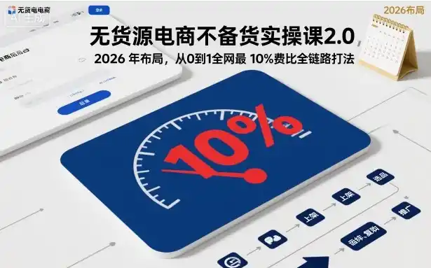 无货源电商不备货实操课2.0,2026年布局,从0到1全网最低10%费比全链路打法【更新261010】 无货源电商不备货实操课2.0,2026年布局,从0到1全网最低10%费比全链路打法【更新261010】