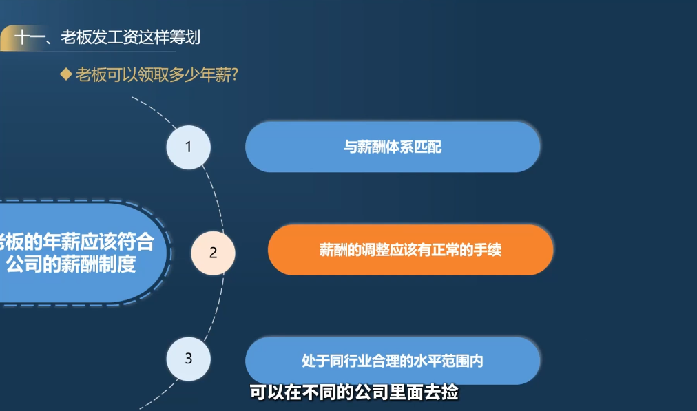 唐老师·25年企业财税与股权实战课