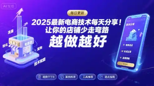 2025-2026最新电商技术每天分享,让你的店铺少走弯路,越做越好(更新26年08月) 2025-2026最新电商技术每天分享,让你的店铺少走弯路,越做越好(更新26年08月)
