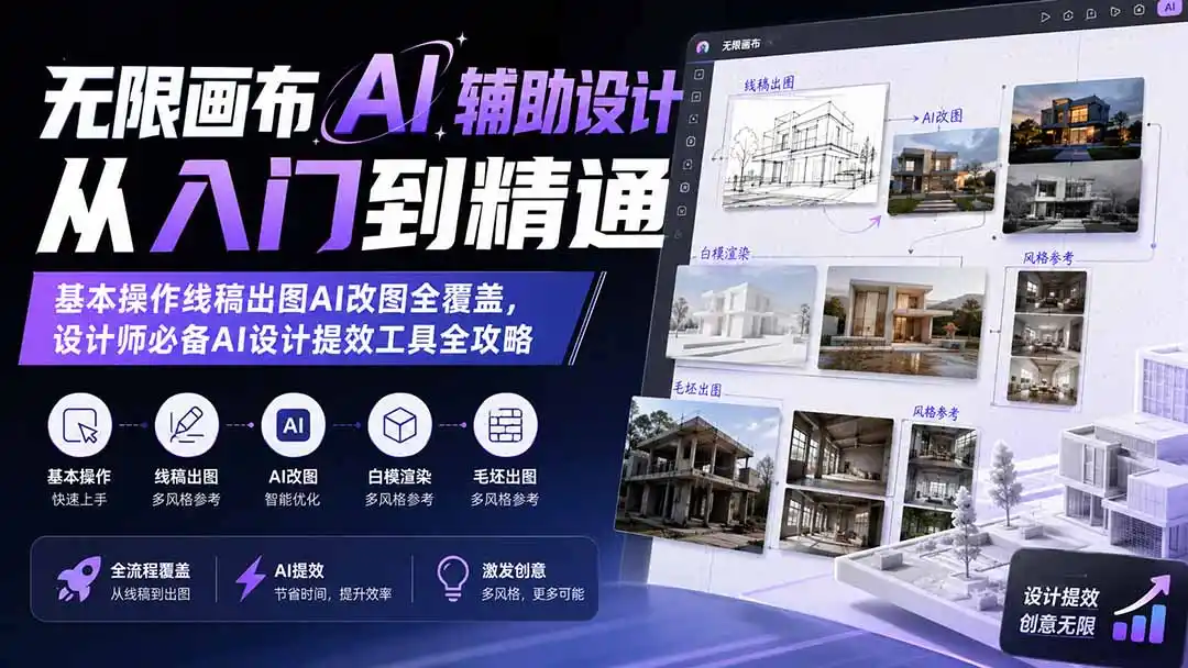 无限画布AI辅助设计从入门到精通;基本操作线稿出图AI改图全覆盖,设计师必备AI设计提效工具全攻略 无限画布AI辅助设计从入门到精通;基本操作线稿出图AI改图全覆盖,设计师必备AI设计提效工具全攻略