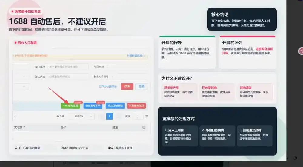 书豪必胜小红书电商sop(更新9月) 书豪必胜小红书电商sop(更新9月)