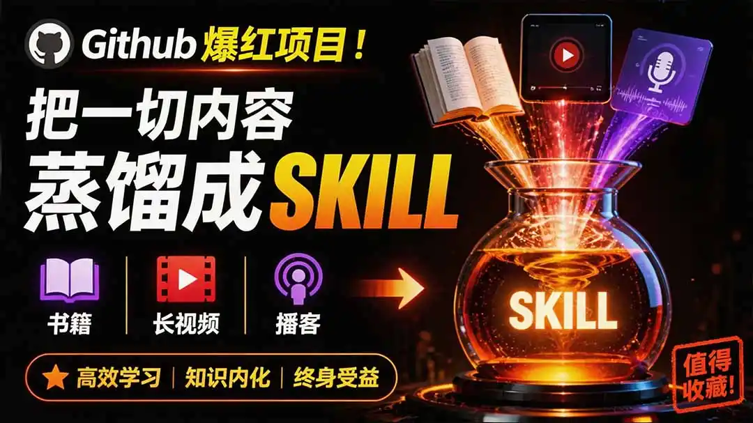 全网走红!GitHub上6.7K Star的开源项目,把任何书、长视频、播客蒸馏成AI工具,值得收藏 cangjie-skill 全网走红!GitHub上6.7K Star的开源项目,把任何书、长视频、播客蒸馏成AI工具,值得收藏 cangjie-skill