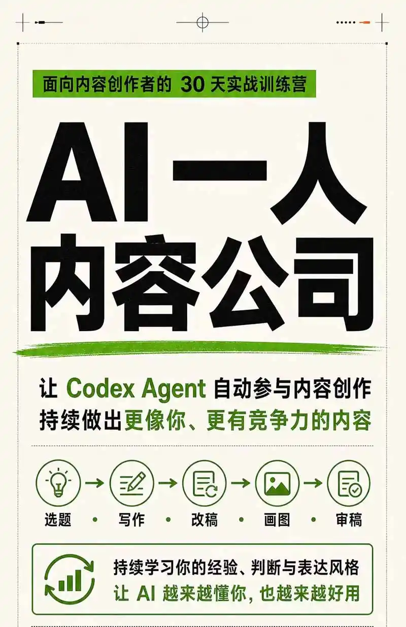 AI一人公司|30天实战训练营;Codex Agent自动参与创作全流程,内容流量变现完整实战教学 AI一人公司|30天实战训练营;Codex Agent自动参与创作全流程,内容流量变现完整实战教学